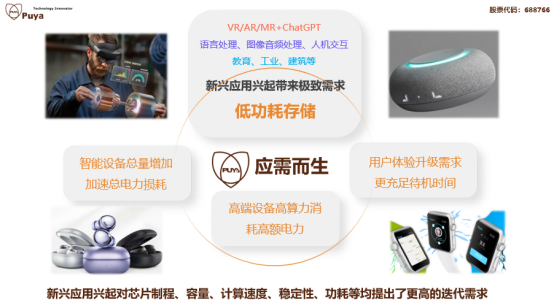 jiuyou九游ninegameGS N系列产品(图1) jiuyou九游ninegameGS N系列产品(图1)